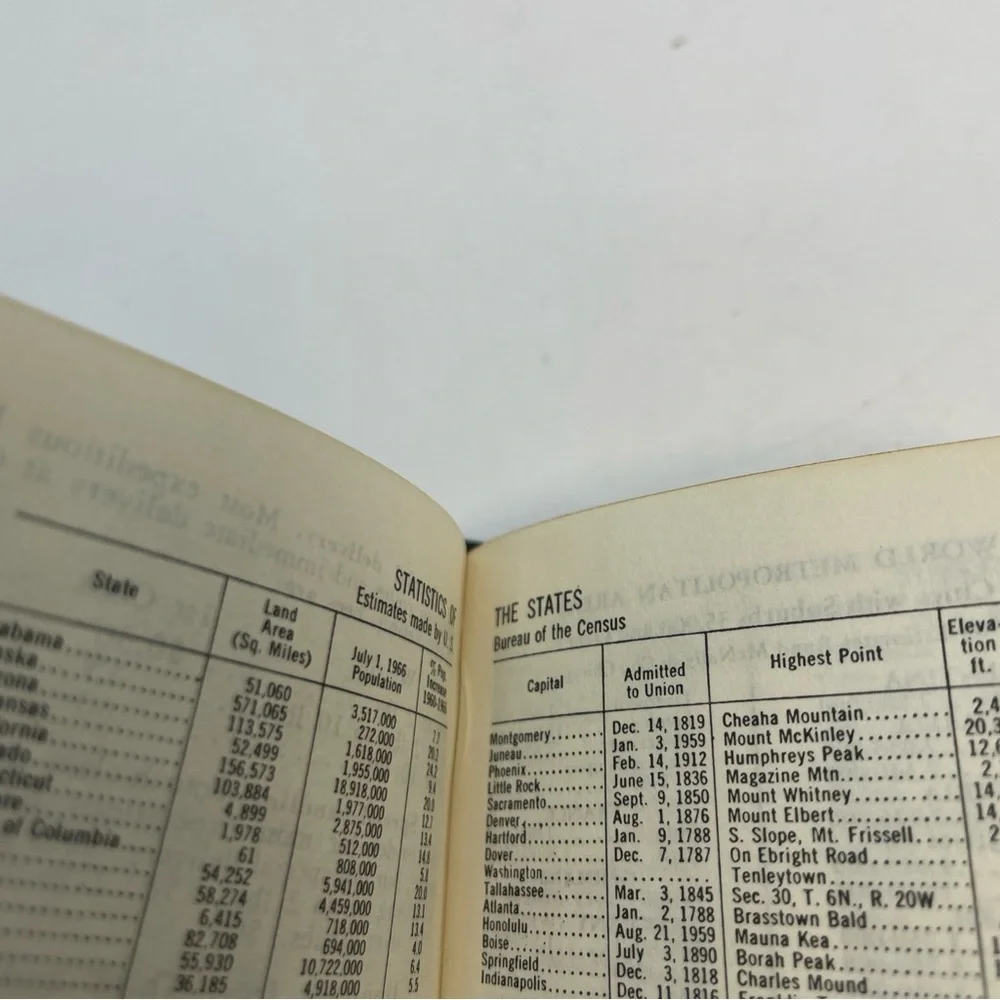 N/A 1968 pocket